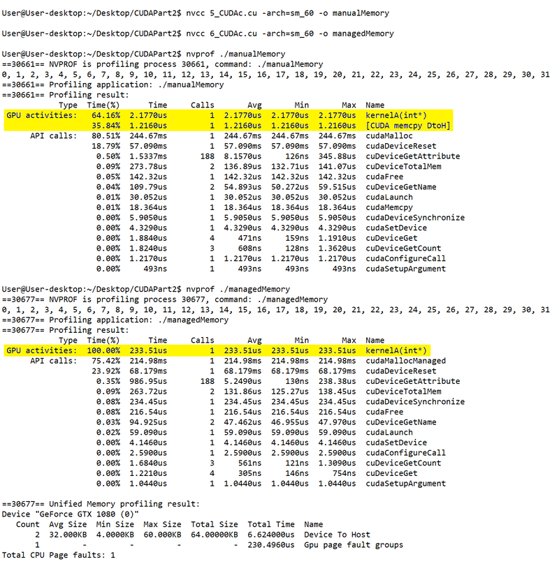 profiler results