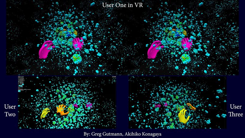 Three users in one shared simulation: one in VR (pink hands, stereo view) and two on desktops (yellow and orange hands)