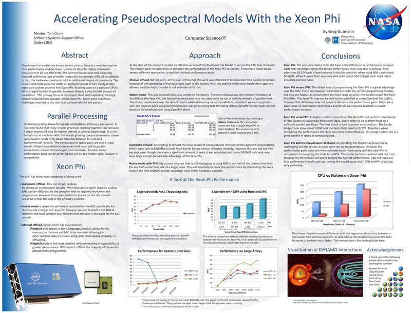 Summer 2013 intern poster: Accelerating Pseudospectral Models With the Xeon Phi